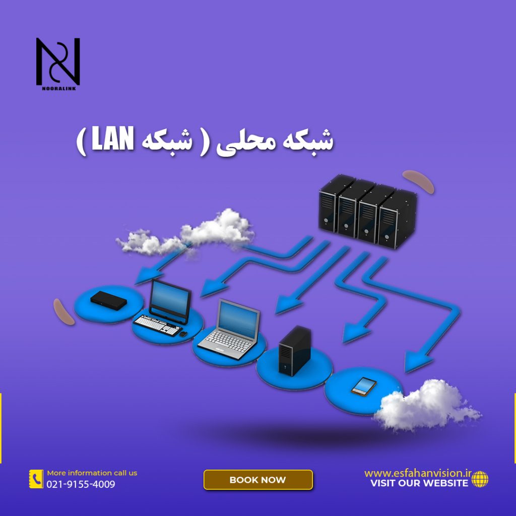 شبکه محلی ( شبکه LAN )